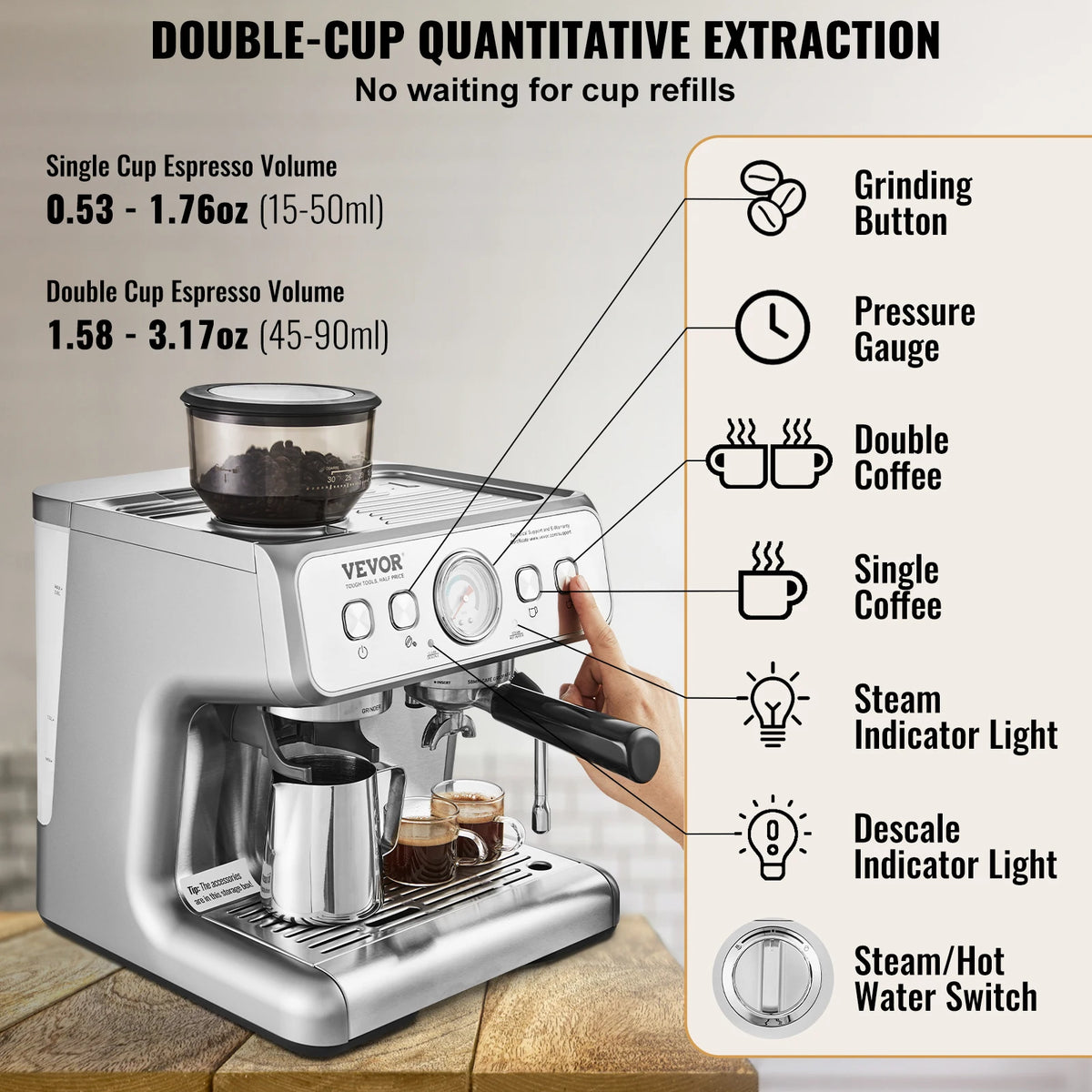 SucceBuy Espresso Machine with Grinder 15 Bar Semi-Automatic Espresso Coffee Maker with Milk Frother Steam Wand