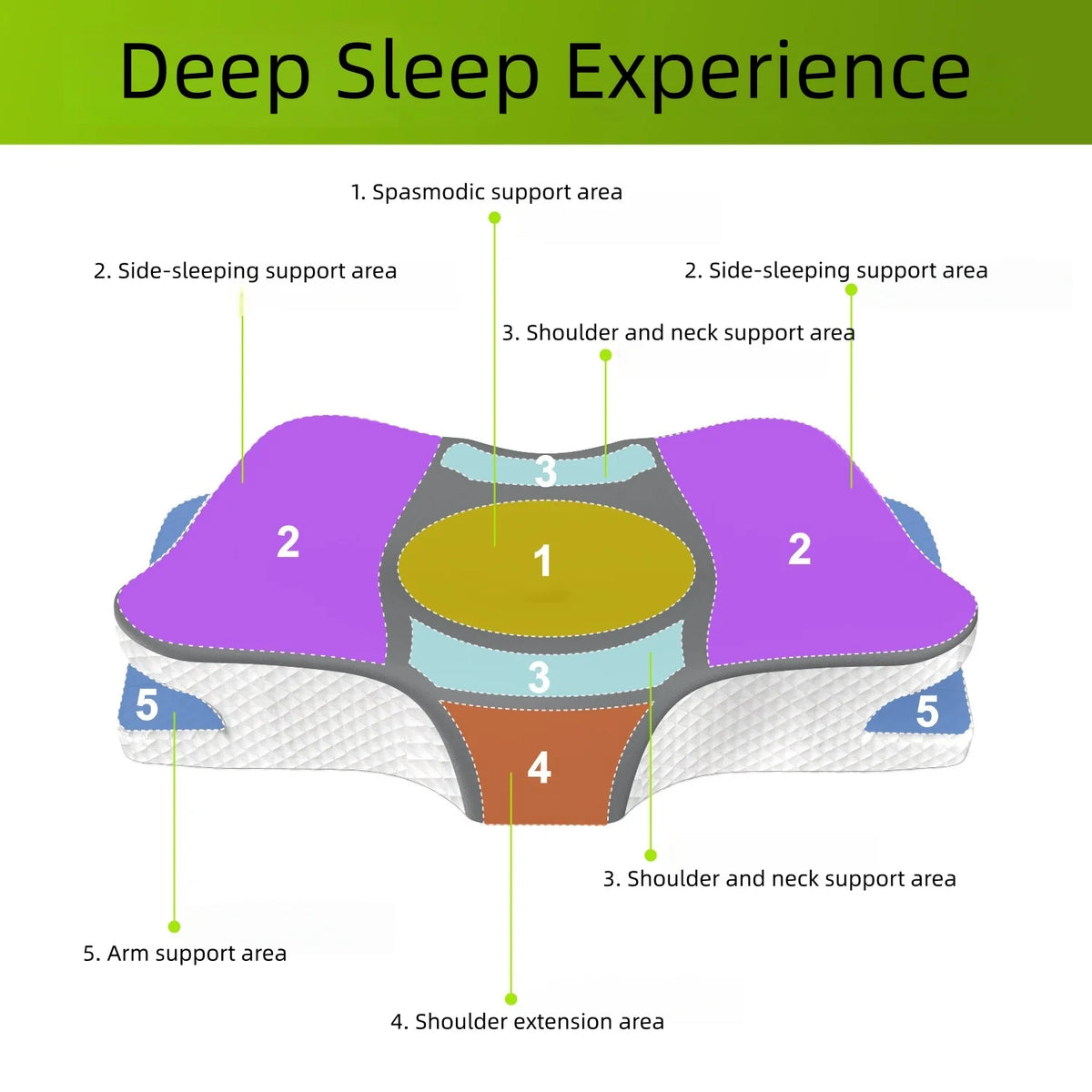 Summer Cooling Sleep Pillow Slow Rebound Pillow Neck Pillow Butterfly Pillow Relaxing Cervical Spine Pillow Sleep Orthopedic Pil