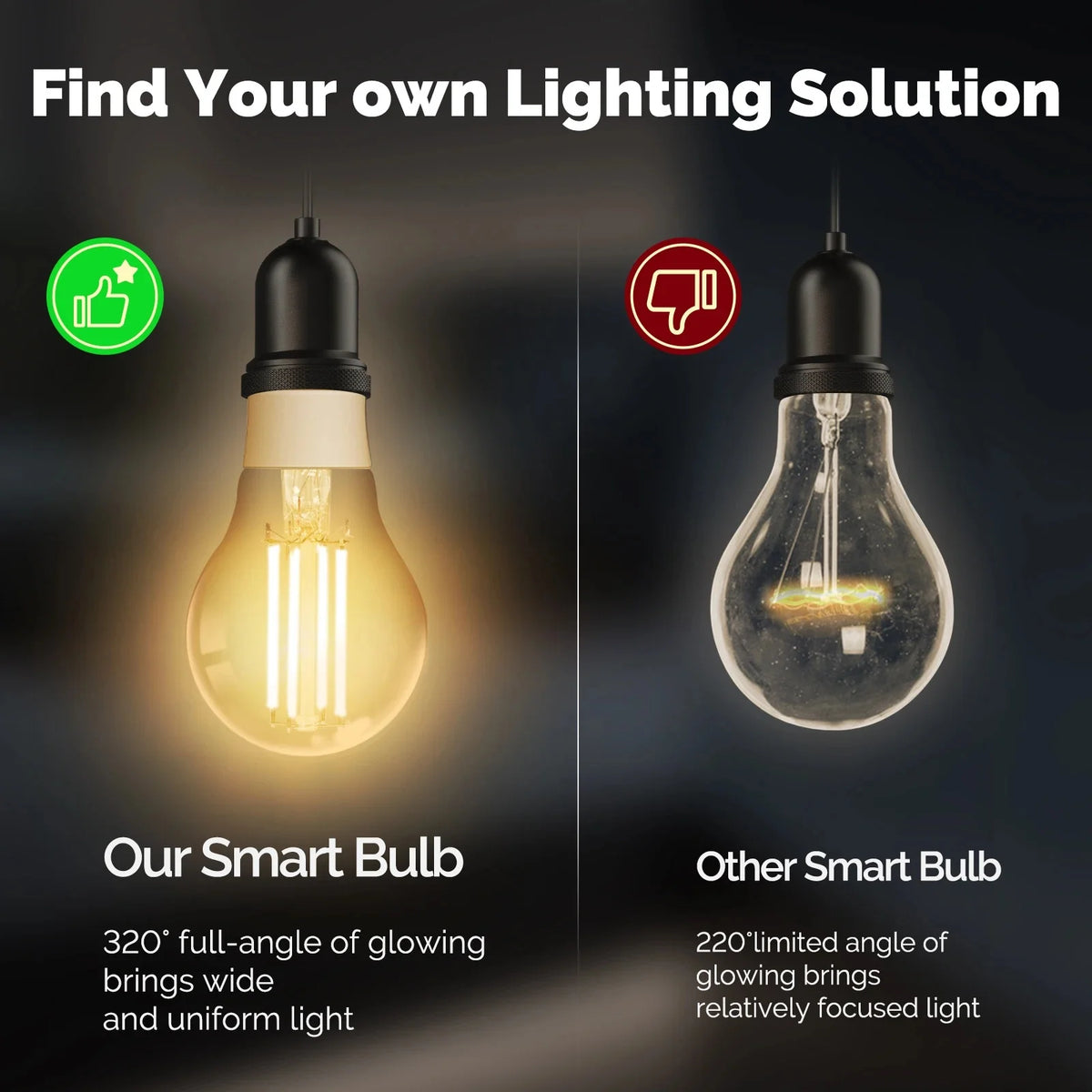 MOES ZigBee Smart LED Edison Bulb 7W E27, Dimmable, Works with Alexa & Google Home, Voice Control, Vintage Filament Light