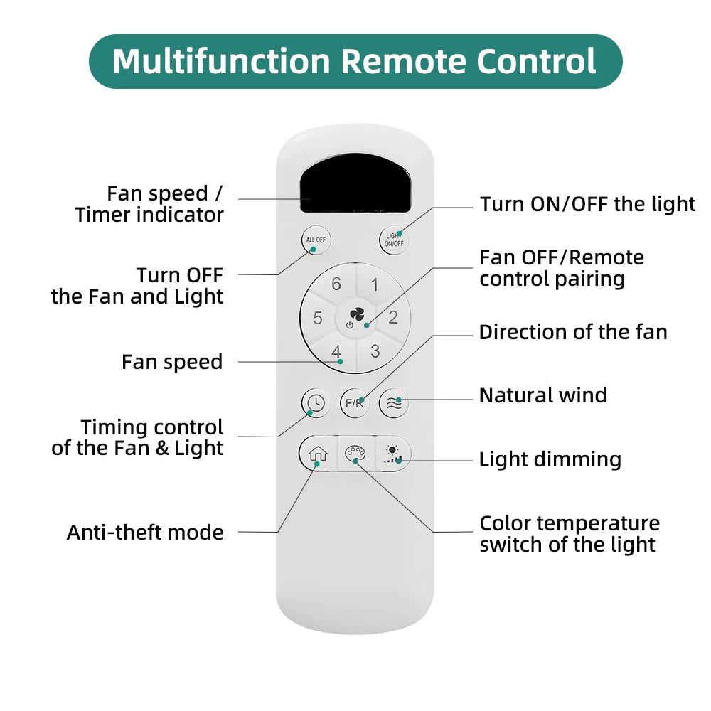 Sofucor 52-Inch 5 Blade modern designer Ceiling Fan light 6-Speed High Wind Speed With Remote Control for rooms