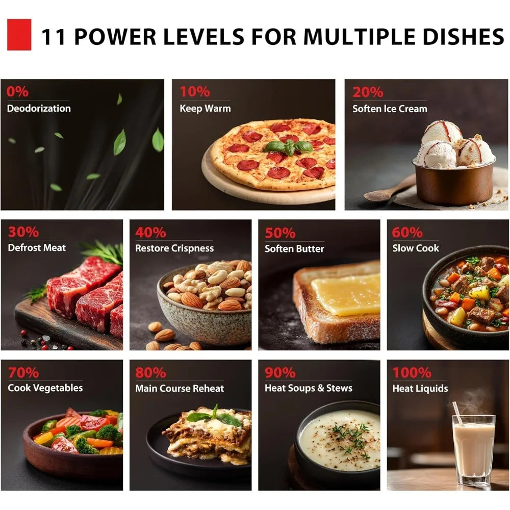 0.9 Cu Ft 900W Countertop Microwave Oven with 6 Auto Menus Mute Function LED Lighting