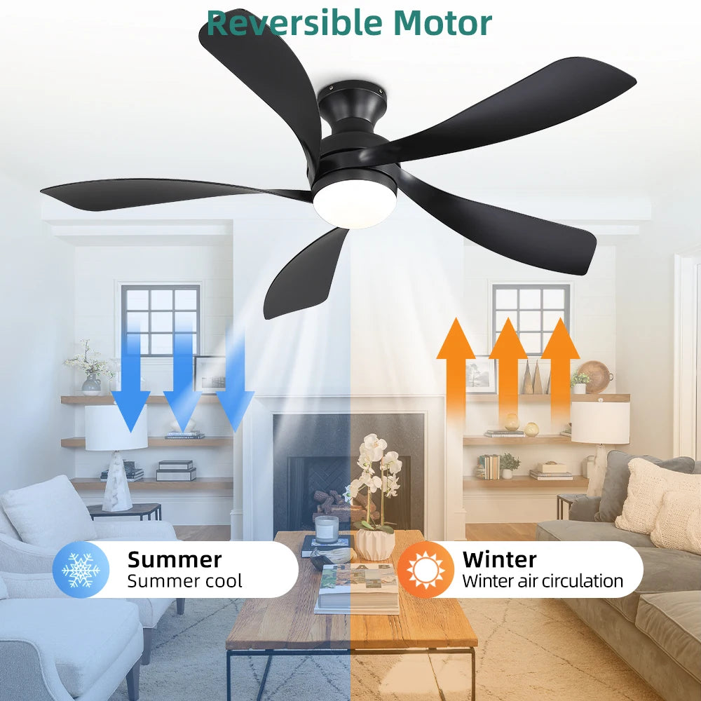 Sofucor 52-Inch 5 Blade modern designer Ceiling Fan light 6-Speed High Wind Speed With Remote Control for rooms