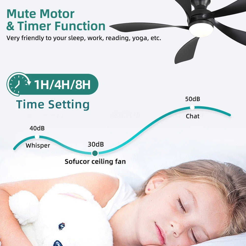 Sofucor 52-Inch 5 Blade modern designer Ceiling Fan light 6-Speed High Wind Speed With Remote Control for rooms