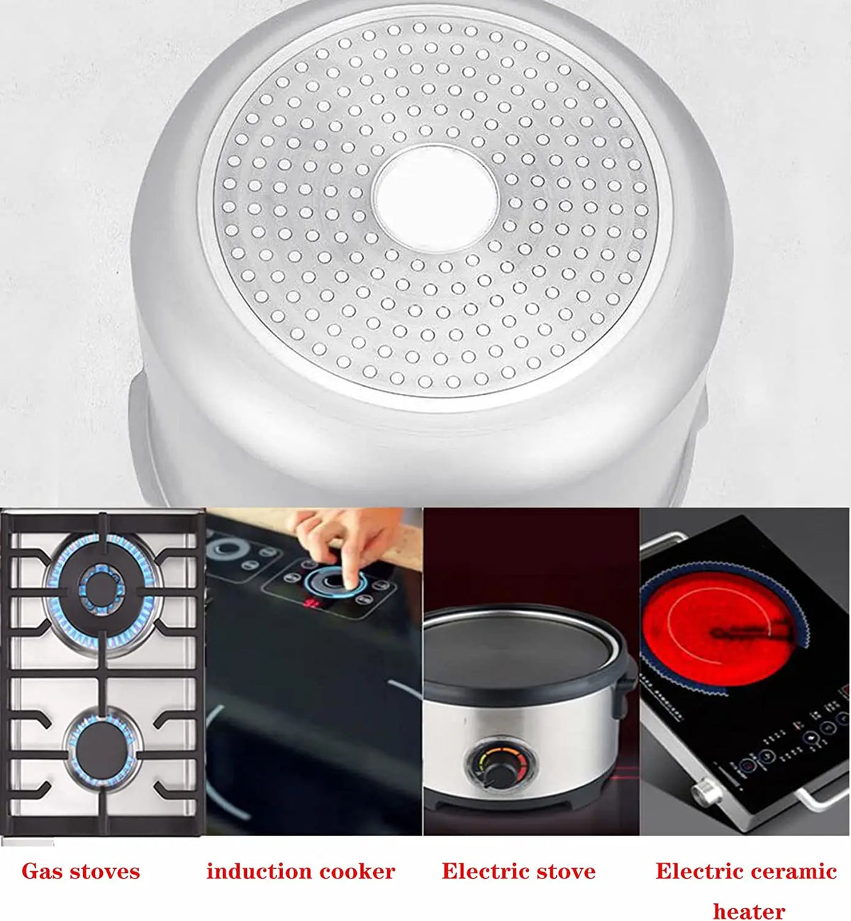 23QT Aluminum Pressure Cooker & Canner, 105KPa Induction Compatible Pressure Pot with Gauge, Thickened Heavy Duty Body