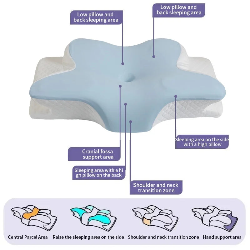 2-in-1 Ergonomic Molded Orthopedic Pillow One Unit Foam Cervical Cushion Comfortable Neck Support Pad for Sore Neck Relief Use