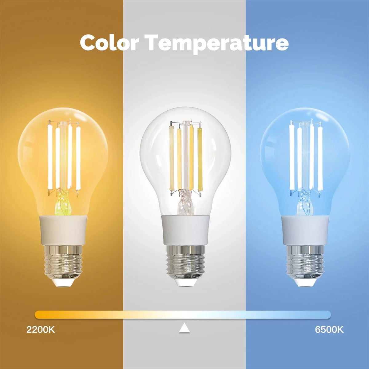 MOES ZigBee Smart LED Edison Bulb 7W E27, Dimmable, Works with Alexa & Google Home, Voice Control, Vintage Filament Light