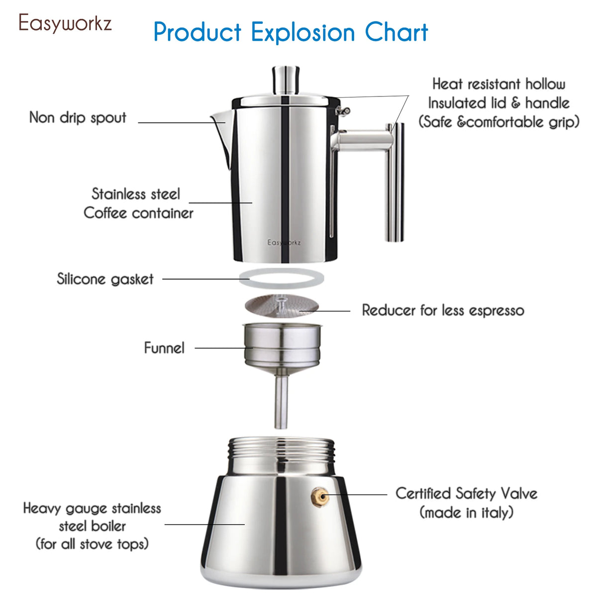 Easyworkz Diego Stovetop Espresso Maker Stainless Steel Italian Coffee Machine Maker Induction Moka Pot